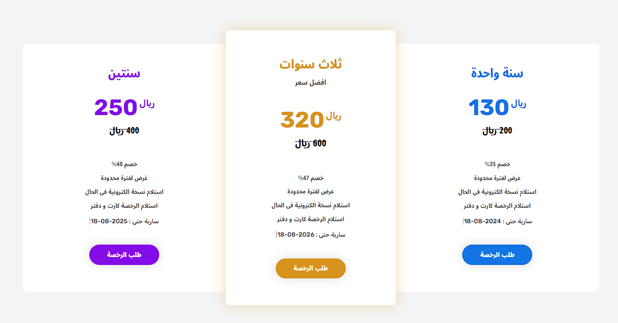 الخطة الزمنية للرخصة الدولية